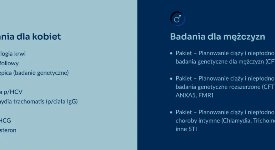 Badania przed ciążą dla kobiet i mężczyzn: lista badań genetycznych, hormonalnych i na choroby weneryczne.