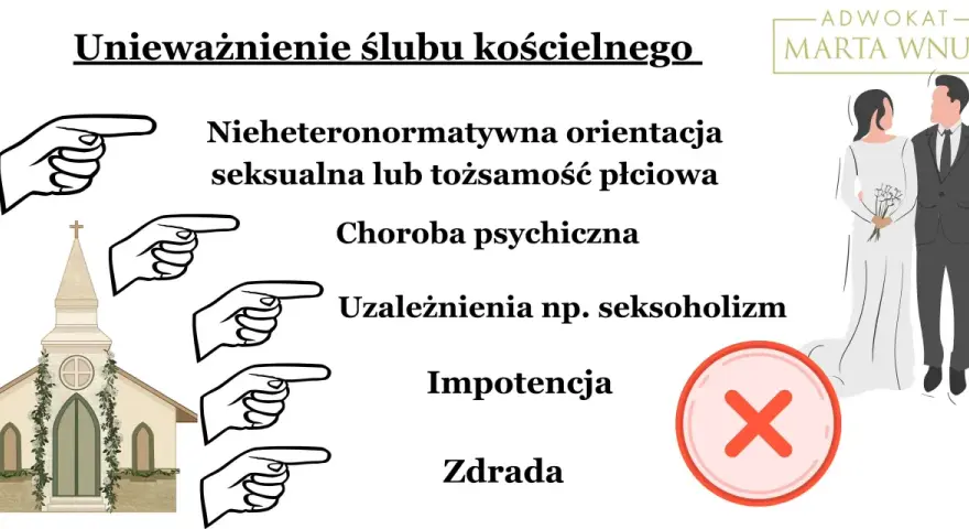 Unieważnienie ślubu kościelnego: orientacja, choroba, uzależnienia, impotencja, zdrada. Czy po rozwodzie można wziąć ślub kościelny?