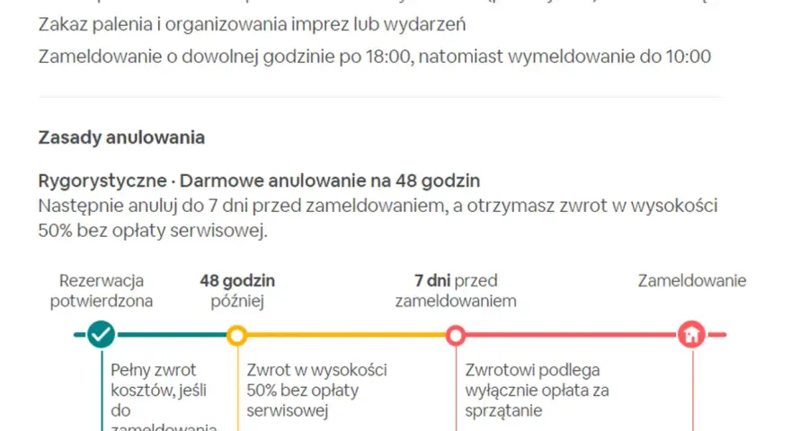 Rezerwacja noclegu 2026: Booking, Airbnb, czy taniej bezpośrednio?