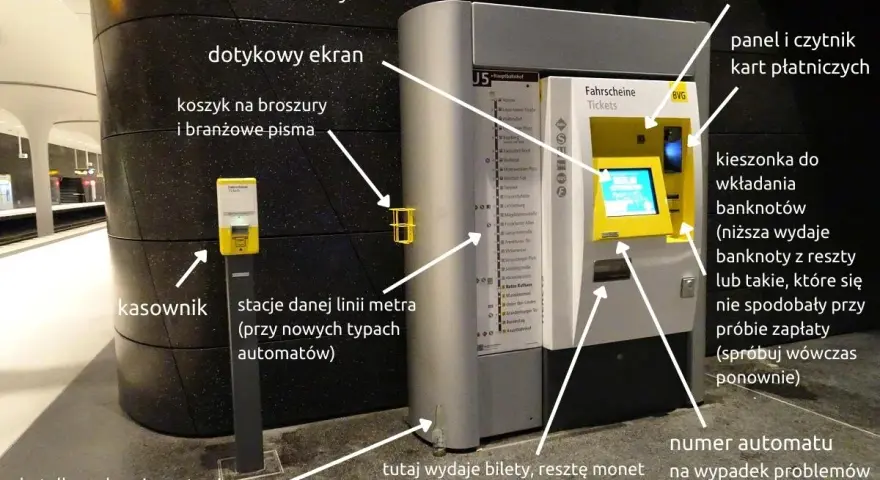 Automat do biletów w berlińskim metrze. Widać tu ekran dotykowy, wrzutnik monet, czytnik kart, kieszonkę na banknoty i miejsce wydawania biletów.