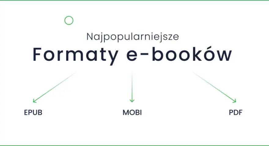 Najpopularniejsze formaty e-booków: EPUB, MOBI, PDF. Dowiedz się, co to jest ebook i jakie są jego rodzaje.