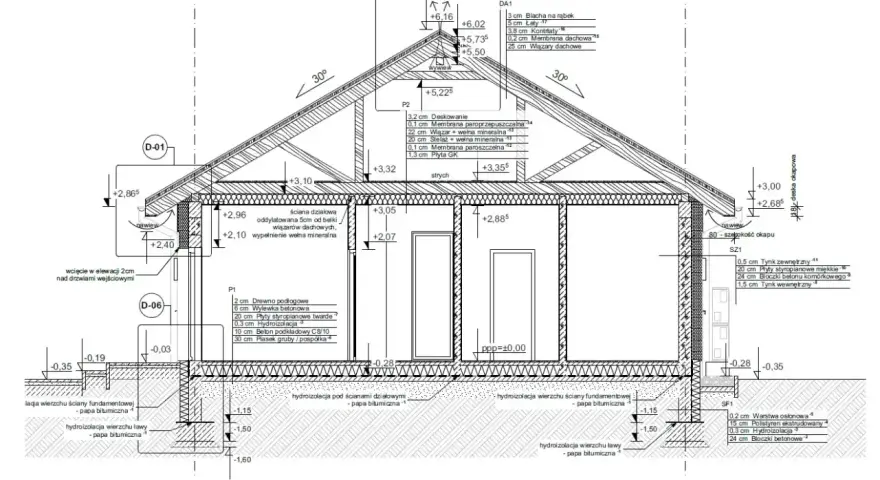 Przekrój przez budynek z widocznym projektem budowlanym, detalami izolacji i konstrukcji dachu.