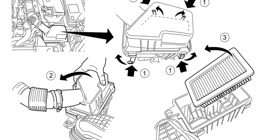 Changer filtre à air Nissan : Économisez, faites-le vous-même !