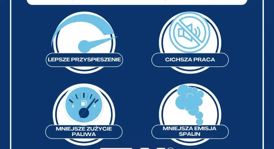 Zmienne fazy rozrządu to lepsze przyspieszenie, cichsza praca, mniejsze zużycie paliwa i mniejsza emisja spalin.