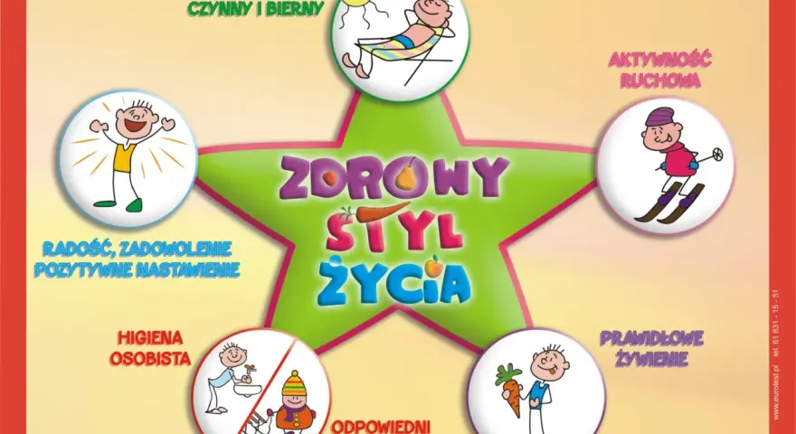 Zasady zdrowego odżywiania i stylu życia: wypoczynek, aktywność, radość, higiena, ubiór i prawidłowe żywienie.