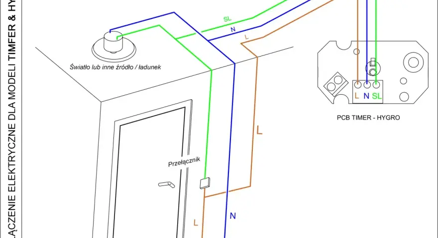 Schemat podłączenia wentylatora łazienkowego z czujnikiem wilgotności. Pokazuje połączenie z przełącznikiem, światłem i modułem PCB Timer - Hygro.