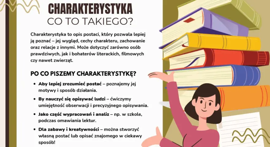 Wstęp do charakterystyki: opis postaci, jej cech, wyglądu i zachowania. Pomaga zrozumieć motywy i ćwiczy umiejętność opisywania.