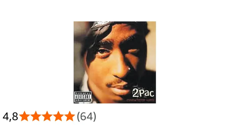 Cover von "2Pac Greatest Hits" mit dem Rapper und seiner Musik.