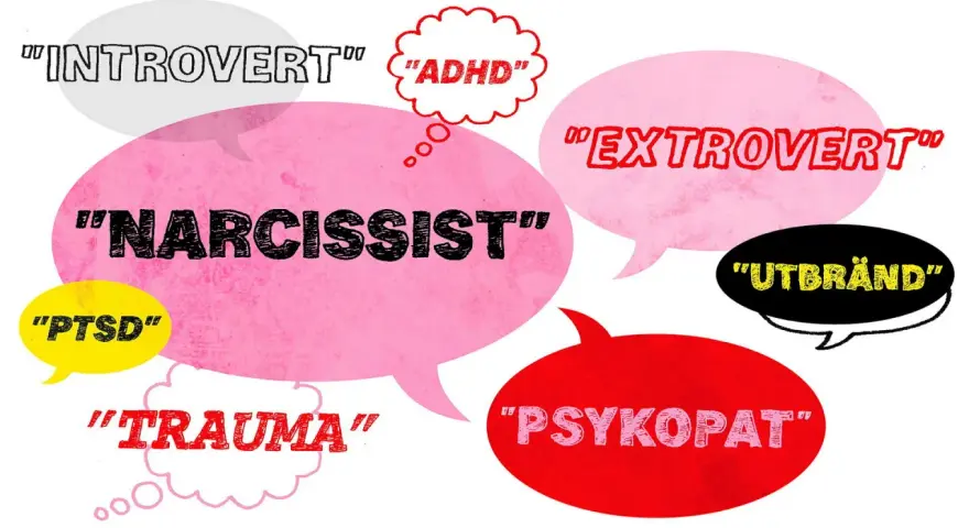 Tankar om "narcissist" och andra diagnoser i pratbubblor.