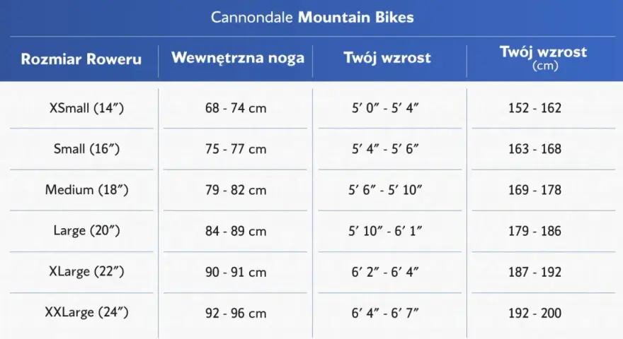 Tabela rozmiarów rowerów Cannondale: rozmiar ramy roweru, długość nogi, wzrost w stopach i calach, wzrost w cm.