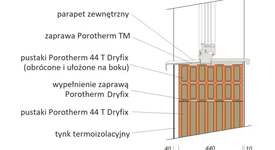 Przekrój ściany z pustaków Porotherm 44 T Dryfix, pokazujący ich wymiary i zastosowanie zaprawy.