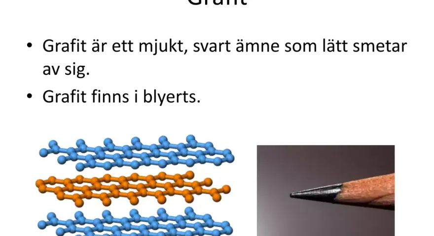 Grafits atomstruktur i lager, som visar hur detta mineral i blyerts bildar det svarta strecket.