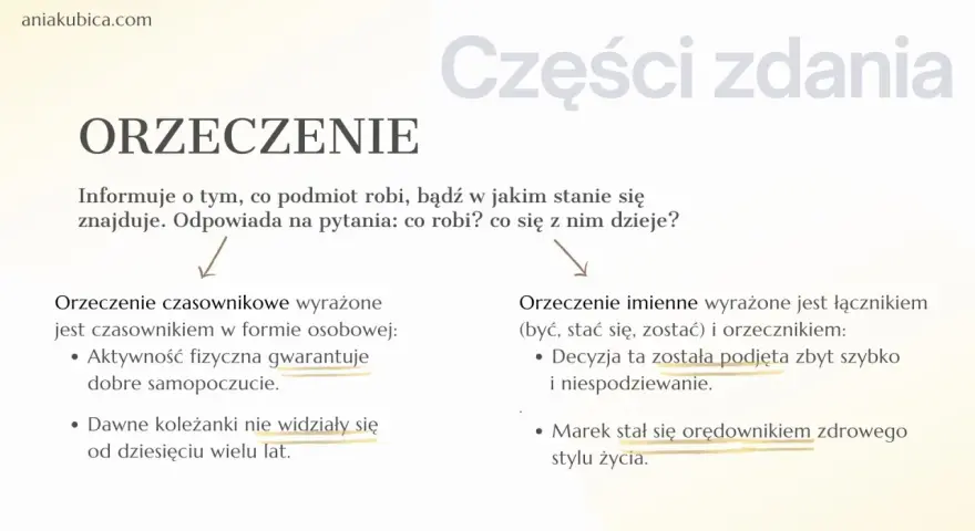 Rodzaje orzeczeń: czasownikowe (np. "gwarantuje") i imienne (np. "stał się").