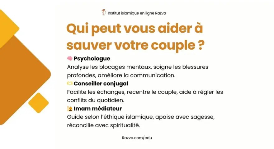 Comment réconcilier un couple ? Psychologue, conseiller conjugal ou imam médiateur : découvrez qui peut vous aider à sauver votre relation.