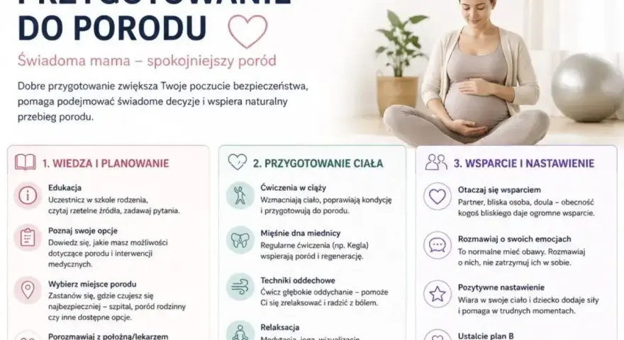 Przygotowanie do porodu: wiedza, ćwiczenia, wsparcie. Świadoma mama to spokojniejszy poród.
