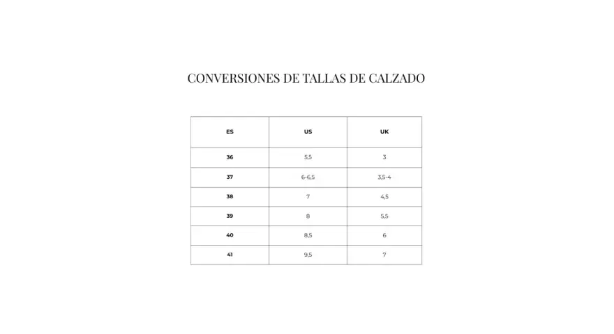 Tabla de equivalencia tallas UK España. Muestra conversiones de tallas de calzado ES, US y UK, desde la 36 hasta la 41.