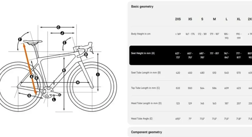 Diagram illustrating bike geometry with labeled measurements and a chart detailing dimensions for various sizes.