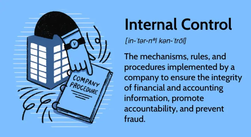 Illustration of a hand holding a "Company Procedure" book next to a building, representing how internal controls safeguard a company's integrity and prevent fraud.
