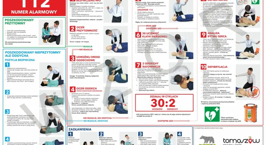 Co to jest pierwsza pomoc przedmedyczna i jak może uratować życie?