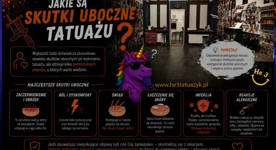 Grafika informuje o skutkach ubocznych tatuażu. Pokazuje m.in. zaczerwienienie, ból, swędzenie, łuszczenie się skóry, infekcje i reakcje alergiczne.