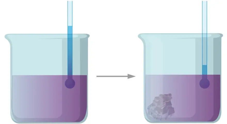 Krystalizator w laboratorium służy do otrzymywania kryształów z roztworu. Obrazek pokazuje proces krystalizacji.