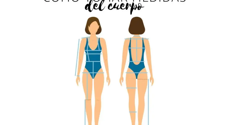 Ilustración de cómo tomar medidas del cuerpo, mostrando un frente y una vista trasera de una figura femenina con líneas que indican dónde medir.