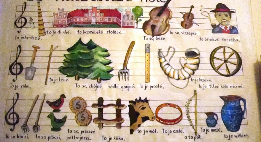 Kaszëbsczé nóté: ilustracja przedstawia instrumenty i symbole kaszubskie, od skrzypiec po koło wozne.