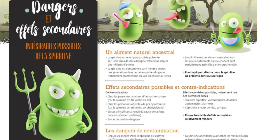 Le diable vert brandit sa fourche, avertissant des dangers et effets secondaires indésirables possibles de la spiruline.