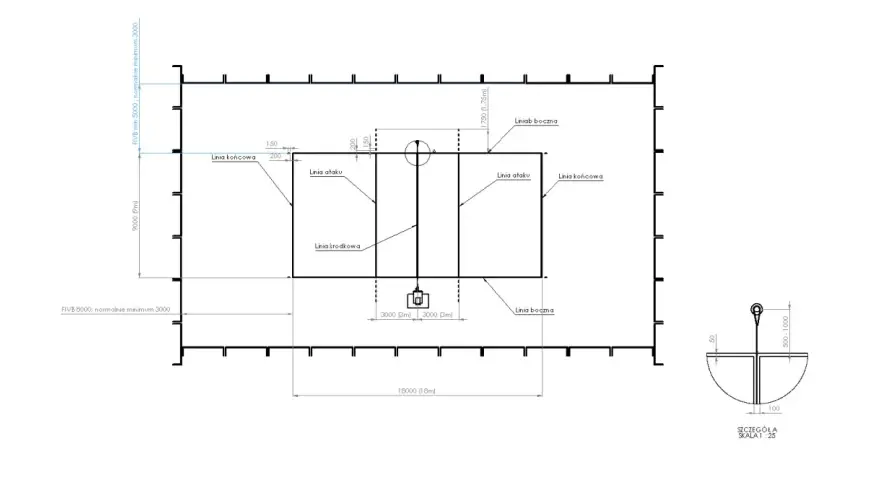 Plan boiska do siatkówki z zaznaczonymi liniami ataku, środkową i bocznymi. Wymiary zgodne z FIVB.