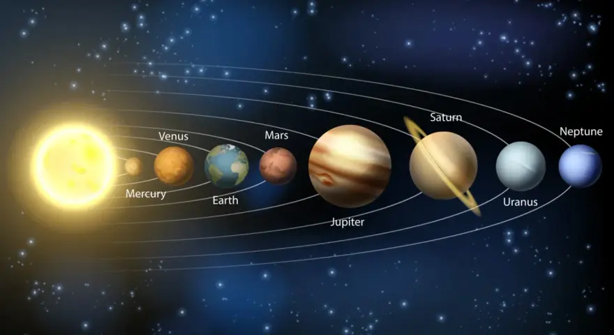 Układ planet na dziś: Słońce, Merkury, Wenus, Ziemia, Mars, Jowisz, Saturn, Uran, Neptun na tle gwiezdnego nieba.