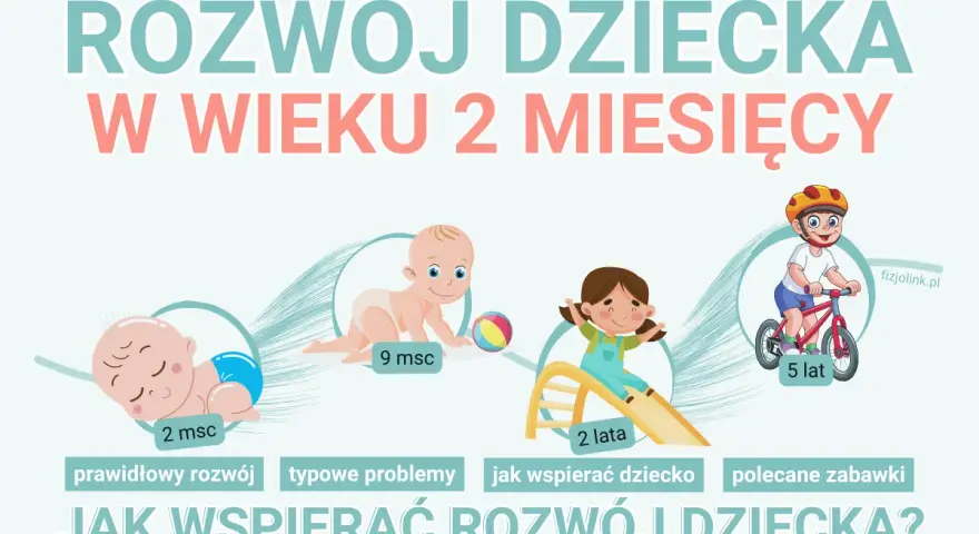2-miesięczne dziecko: Co widzi, jak wspierać i kiedy niepokój?