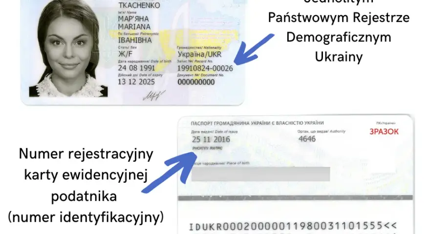 Gdzie znaleźć serię i numer paszportu ukraińskiego w łatwy sposób