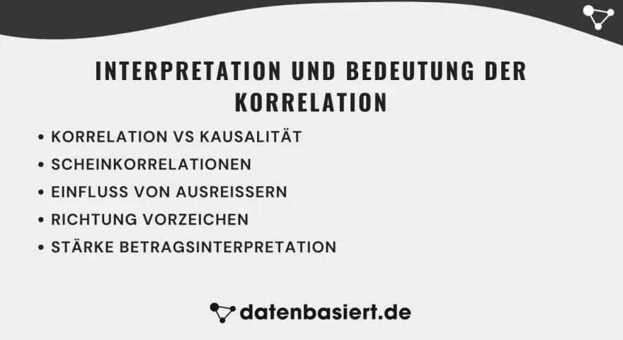 Interpretation und Bedeutung der Korrelation: Kausalität, Scheinkorrelationen, Ausreißer, Richtung und Stärke.