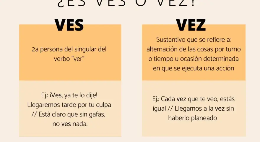 Diferencia entre "ves" (verbo) y "vez" (sustantivo). Cada vez que ves algo, es una ocasión.