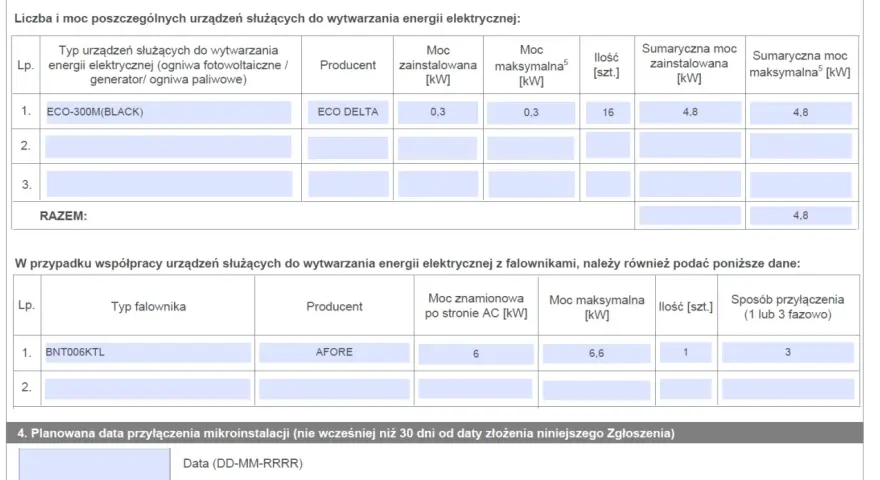 Tabela z danymi mikroinstalacji Tauron: typy urządzeń, moce, falowniki i daty przyłączenia.