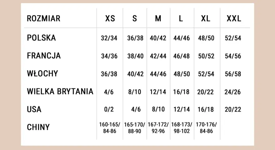 Tabela rozmiarów: rozmiar 48 to polskie 48/50, francuskie 50/52, włoskie 52/54, brytyjskie 20/22, USA 16/18, chińskie 170-176/84-86.
