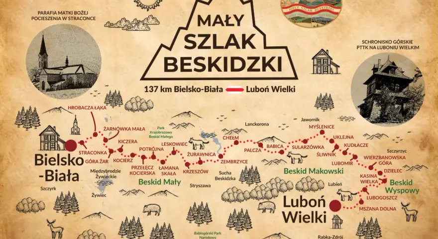 Mapa turystyczna Mały Szlak Beskidzki, 137 km trasy z Bielska-Białej na Luboń Wielki, z zaznaczonymi miejscowościami i atrakcjami.