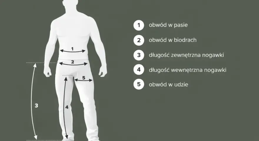 Ilustracja pokazuje, jak zmierzyć wymiary spodni: obwód w pasie, biodrach, udzie oraz długość zewnętrzną i wewnętrzną nogawki.