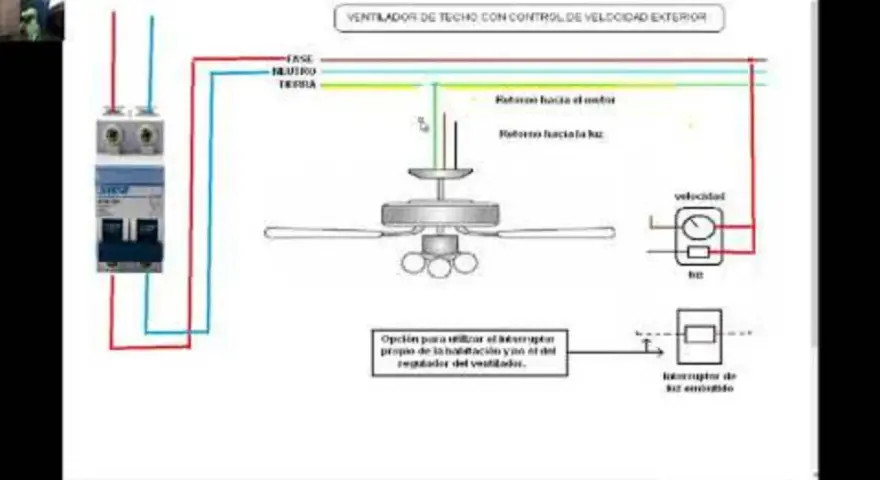 Diagrama eléctrico para conectar cables de un interruptor doble a un ventilador de techo con control de velocidad exterior.