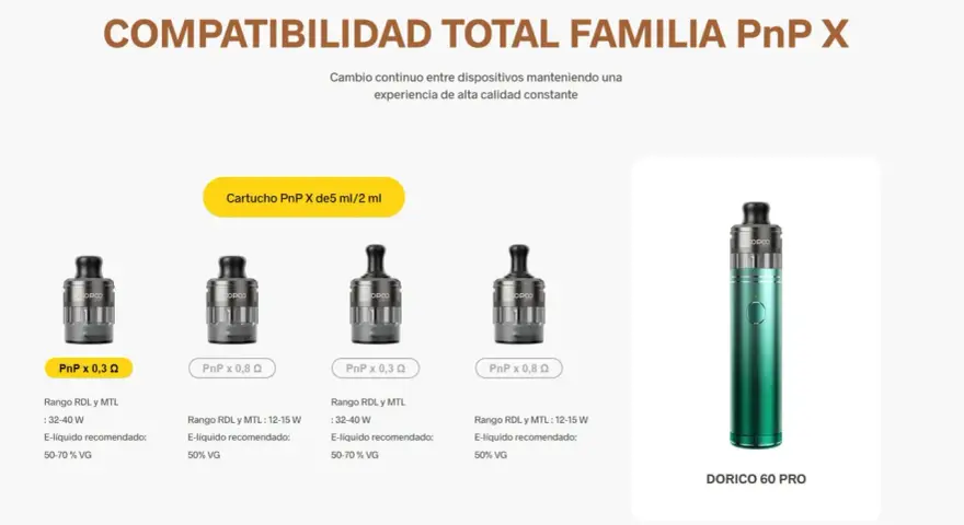 El dispositivo **Doric** 60 Pro y sus cartuchos PnP X, con diferentes resistencias y rangos de potencia, ofrecen una experiencia de vapeo versátil.