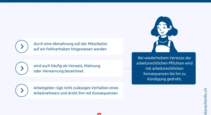 Abmahnung im Arbeitsrecht: Mitarbeiter wird auf Fehlverhalten hingewiesen. Bei Wiederholung drohen arbeitsrechtliche Konsequenzen bis zur Kündigung.