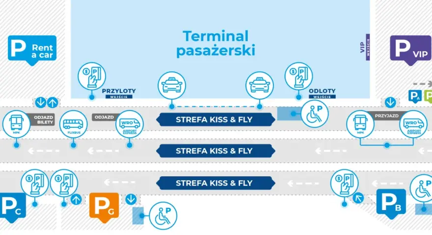 Jak dojechać na lotnisko Muchowiec - sprawdź najlepsze połączenia autobusowe