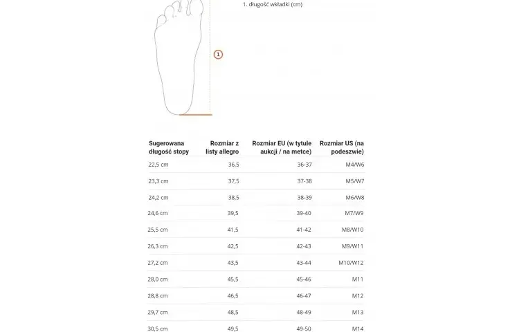 Jakie rozmiary odpowiadają crocs rozmiar 11 dla mężczyzn i kobiet?