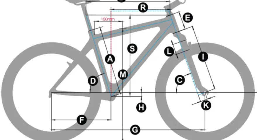 Diagram illustrating mountain bike geometry with labeled measurements like seat tube angle (A), top tube length (B), and head tube angle (C).