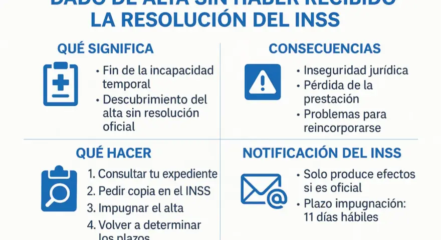 El INSS te puede dar el alta sin avisar, causando inseguridad jurídica y pérdida de prestación. Consulta tu expediente y pide copia.