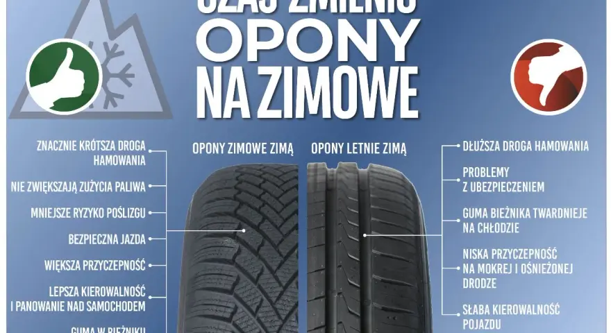 Obowiązek opon zimowych: porównanie opon zimowych i letnich zimą. Zimą opony zimowe zapewniają krótszą drogę hamowania i lepszą przyczepność.