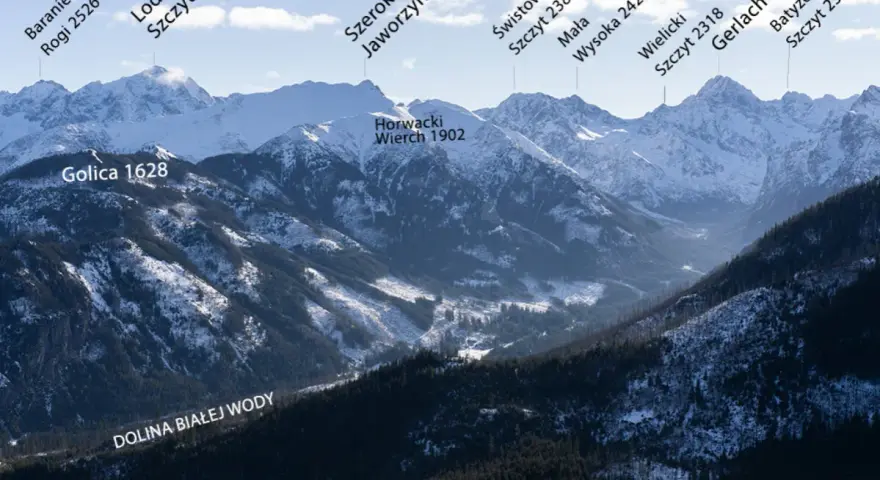 Widok na ośnieżone Tatry z nazwami szczytów: Lodowy, Gerlach, Baranie Rogi, Dolina Białej Wody.