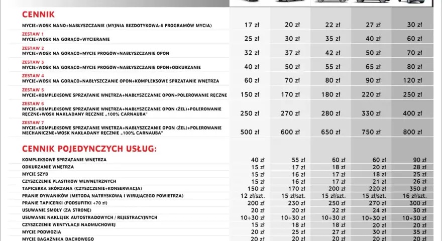 Ile kosztuje mycie samochodu? Cennik myjni: automat, ręczna, detailing
