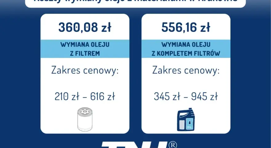 Dwie oferty wymiany oleju w skrzyni biegów z podanymi cenami i zakresem cenowym.