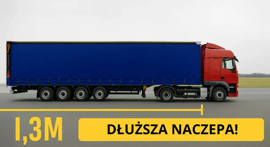 Czerwona ciężarówka z niebieską naczepą na drodze. Napis "1,3M DŁUŻSZA NACZEPA!".